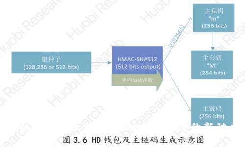 金融发展与区块链：推动未来经济的新动力