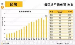 2019年区块链游戏：数字资产新纪元的探索与挑战