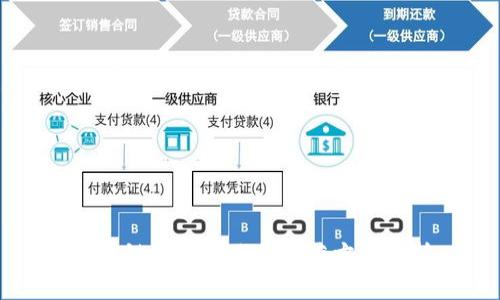 区块链宠物游戏的运营方式解析