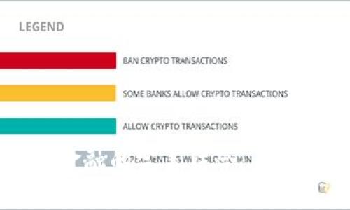 AR新商业与区块链自金融的完美结合：未来科技的商业模式探讨