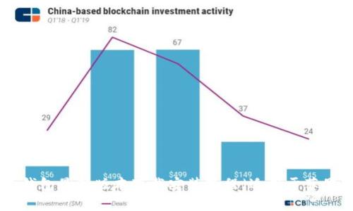 Bitpie钱包最新版本下载安装教程（适用于苹果设备）