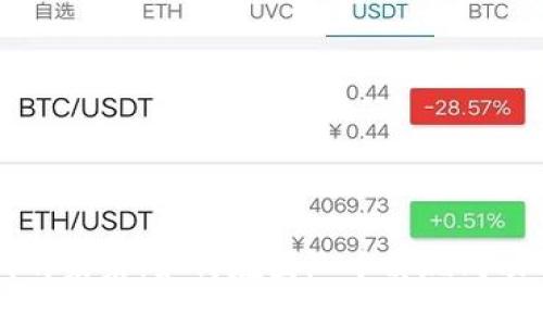 区块链游戏的未来：如何在团队中实现成功的游戏开发