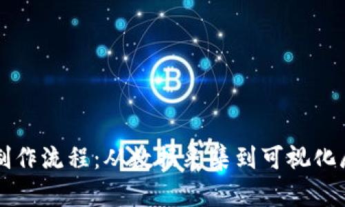 区块链金融图表制作流程：从数据采集到可视化展示的全流程解析