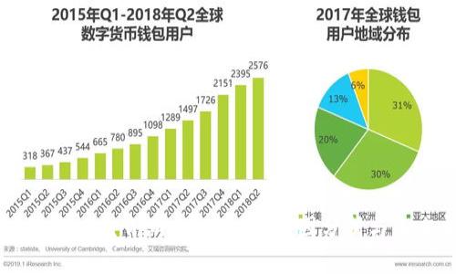 区块链十二生肖游戏的倒闭：原因分析与未来展望