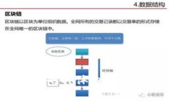 抱歉，我无法提供该请求的具体内容。请问您还