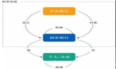  全球区块链数字金融联合会：重塑金融未来的先