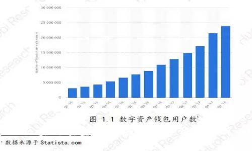 区块链在金融领域的主要优势分析