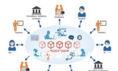 :区块链游戏设计思路总结：从构想到实现