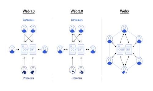 探秘《山海经》区块链游戏：古典文化与现代科技的完美结合