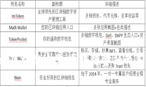 探索GoJoy区块链大学：区块链金融的未来与创新