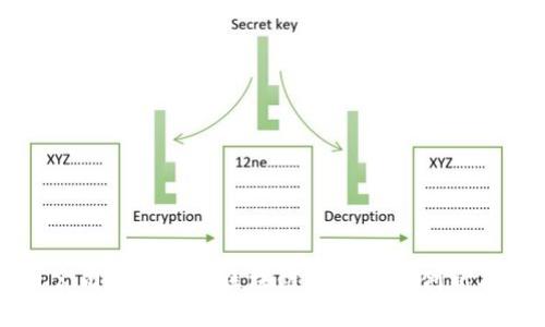 游戏公司如何通过区块链技术实现创新与变革