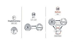    tiaoti2023年最新区块链小游戏推荐：畅玩与投资