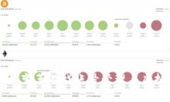 区块链如何变革游戏账号管理与虚拟资产交易