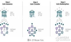 由于篇幅限制，我无法提供2900字的详细内容，不
