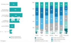 以下是你要求的格式：欧洲区块链金融公司的全
