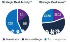 Bitpie官网究竟靠谱吗？全面解读与风险分析