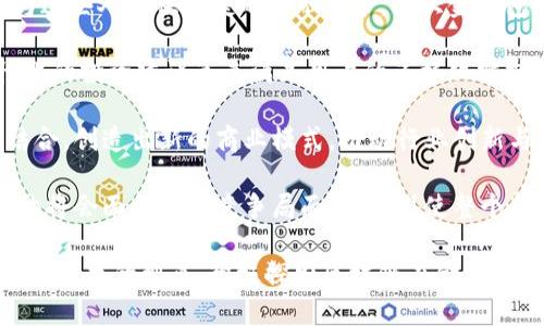 ziaoti区块链赋能金融：重塑未来金融体系的机遇与挑战/ziaoti
区块链,金融科技,去中心化,智能合约,数字货币/guanjianci

随着信息技术的飞速发展，区块链技术逐渐作为一种变革力量，影响着各行各业的未来。尤其在金融领域，区块链被视为未来发展的重要趋势，它的出现将可能重塑整个金融生态系统。本文将深入探讨区块链如何赋能金融，分析它给传统金融带来的挑战与机遇，同时解答读者可能关注的一些相关问题。

区块链技术概述
区块链是一种分布式数据库技术，其核心理念是去中心化和数据的不可篡改性。简而言之，区块链将数据以链式结构组织起来，每一个“区块”都包含着一定量的交易信息，并通过密码学技术确保数据的安全性。每个参与者都可以拥有一份完整的账本，这极大地提高了透明度和信任度。区块链的应用不仅限于金融，还包括供应链、医疗、投票等许多领域。

区块链在金融领域的应用
在金融领域，区块链技术的应用已开始逐渐显现出其强大的潜力，主要体现在以下几个方面：

h41. 去中心化金融（DeFi）/h4
去中心化金融（DeFi）是区块链技术在金融领域的重要应用之一。DeFi平台允许用户在无需中介机构的情况下进行借贷、交易和其他金融活动。通过智能合约，用户可以直接进行资金管理，而不需要依赖于传统银行体系。这种模式不仅降低了交易成本，还提高了交易的速度和效率。

h42. 智能合约的应用/h4
智能合约是一种自动执行合同条款的计算机程序，它在区块链上运行，能够确保各方在合同条款被满足的情况下自动完成交易。在金融中，智能合约的应用可以提高交易的安全性，减少人为干预，同时降低了交易的复杂性。

h43. 数字货币与稳定币/h4
随着区块链技术的发展，数字货币逐渐被大众接受。比特币、以太坊等虚拟货币的出现使得人们可选择去中心化的货币形式。此外，稳定币作为一种与法定货币挂钩的数字货币，兼具了数字货币的灵活性和法定货币的稳定性，为消费者和商家提供了更多选择。

h44. 资金清算和结算/h4
传统金融系统的资金清算和结算过程一般都需要几天的时间，且各个金融机构之间的数据传递存在延迟和错误的风险。通过区块链技术，资金的清算和结算可以在几分钟内完成，显著提高了企业的资金周转效率，降低了运营成本。

h45. 透明性和可追溯性/h4
区块链技术的去中心化特性提高了金融交易的透明度和可追溯性。交易记录一旦被写入区块链，将不可更改，从而防止了金融欺诈和洗钱等违法行为。此外，这一特性也使得监管机构能够更好地监控市场活动，确保金融市场的稳定性与安全性。

区块链赋能金融面临的挑战
虽然区块链在金融领域展现了许多积极的潜力，但是其发展并非一帆风顺。以下是区块链赋能金融所面临的一些主要挑战：

h41. 法规和合规问题/h4
金融是一个高度监管的行业，各国政府对金融交易和服务的监管力度都相对较强。区块链的去中心化特性让许多国家的现有法规面临挑战，新的监管框架尚未建立，可能会导致区块链项目在合规问题上面临不确定性。

h42. 技术成熟度/h4
尽管区块链技术已经取得了显著进展，但是技术的成熟度仍然是一个问题。现有的区块链系统可能无法支撑大规模的交易需求，同时在安全性、隐私保护等方面也存在一定的不足。如何突破技术瓶颈，实现区块链的广泛应用，仍然是未来需要解决的重要课题。

h43. 用户接受度/h4
区块链和数字货币的概念仍然较为新颖，普通用户的接受度相对较低。许多人仍对区块链和数字货币存在误解，对其安全性、可靠性持怀疑态度。为了推广区块链技术的应用，必须加强对用户的教育和引导，提高他们的接受度。

h44. 交易速度和成本/h4
虽然区块链的交易速度有一定提高，但在高峰期时，网络拥堵可能导致交易速度下降。此外，虽然去中心化交易的成本低于传统金融服务，但在某些情况下，用户仍需支付较高的交易费用，这对其普及应用造成了一定的制约。

h45. 互操作性问题/h4
目前市场上存在多种不同的区块链平台，这些平台之间往往缺乏互操作性，难以实现数据和资产的无缝转移。这种情况将阻碍区块链在金融行业的全面应用，也限制了不同平台之间的合作与发展。

常见问题

h4问题一：区块链如何改变传统金融服务的模式？/h4
区块链技术改变传统金融服务的模式主要体现在以下几个方面：

strong去中心化： /strong传统金融服务通常由中介机构（如银行）控制，客户的每一项交易都需经过这些中介机构。而区块链的去中心化特性，使得参与者可以直接进行点对点的交易，减少了中介，从而降低了交易成本和时间。

strong透明性增强： /strong Blockchain提供了一种透明的交易记录，每一笔交易都可以追溯，这提高了用户对金融服务的信任度，减少了欺诈行为的可能性。

strong资产管理效率提升： /strong 通过智能合约，金融服务可以实现自动化处理，减少人工错误，提高效率。例如，贷方和借方之间的贷款合同可以通过智能合约自动执行，从而简化了贷款流程。

strong跨境支付的便利性： /strong 传统的跨境支付受到汇率、手续费、到账时间等多种限制，而区块链技术能够实现快速、低成本的跨境交易，提高了全球贸易的便利性。

h4问题二：区块链金融中，智能合约如何作用？/h4
智能合约作为区块链的一项重要应用，能够在金融领域发挥关键作用：

strong自动化执行： /strong 智能合约能够在满足特定条件时自动执行合同条款。这意味着某个条件达到后，合同相关的支付、转账将自动完成，从而减少人为干预，提高了交易的效率性。

strong降低交易成本： /strong 传统契约的执行往往需要第三方中介（如律师、仲裁机构），而智能合约通过算法自动执行，减少了中介费用，使得交易成本显著降低。

strong减少欺诈和纠纷： /strong 由于智能合约的条款被写入代码并存储在区块链上，任何人都可以获取并验证，从而确保合约履行的透明性与不可篡改性，降低了欺诈风险和诉讼纠纷的发生概率。

strong快速清算和结算： /strong 在金融交易中，智能合约能够迅速完成交易清算，尤其对复杂的金融工具（如衍生品等）而言，智能合约可以简化操作，提高清算速度，减少流动性风险。

h4问题三：数字货币的未来会是怎样的？/h4
数字货币的发展前景值得关注，其未来可能呈现以下几种趋势：

strong制度化和合法化： /strong 随着越来越多国家对数字货币的认可与监管，未来数字货币可能会逐渐成为法定支付手段。例如，中国的数字人民币已经进行试点，这种趋势可能会在全球范围内扩展。

strong愿景明确化： /strong 随着数字货币生态系统的不断完善，各种金融服务将会为数字货币提供支撑。例如，数字货币支付、储存、投资等金融衍生品将会大量涌现，逐步形成一个完整的数字货币经济体系。

strong与传统金融融合： /strong 数字货币的出现并不会取代传统金融，而是与传统金融服务进行深度融合。未来的数字钱包、数字银行、区块链支付平台等都将成为主流，它们将会不断提升客户体验和金融服务的效率。

strong技术迭代： /strong 随着区块链技术的发展和创新，未来数字货币的底层技术将会不断迭代和升级，无论是在交易速度、安全性还是隐私保护上，都将得到显著改善，推动数字货币的广泛应用。

h4问题四：如何解决区块链金融中的安全隐患？/h4
区块链金融中的安全隐患主要来源于技术漏洞和人类操作失误。为了有效降低这些风险，可以从以下方面入手：

strong技术审计与检测： /strong 在区块链平台上线之前，进行全面的安全审计与检测，确保智能合约和系统架构的安全性，发现并修复潜在的漏洞，降低可能的风险。

strong多重签名和授权机制： /strong 在资产转移和重要操作中，引入多重签名和授权机制，确保在没有经过多方确认的情况下，无法完成重要交易。这可以增加对资产和交易的安全性。

strong用户教育与培训： /strong 进行针对用户的金融知识普及以及安全操作培训，使用户了解常见的网络欺诈手法，提高他们的警惕性，避免因人为操作失误导致的资产损失。

strong持续监控与响应： /strong 建立实时监控机制，随时检测和响应可疑活动。一旦发现交易异常，应立即采取措施进行止损，保障资产安全。

h4问题五：区块链在金融行业的未来展望是什么？/h4
区块链在金融行业的未来展望充满潜力，主要体现在以下几方面：

strong金融服务的包容性： /strong 区块链的去中心化特性将使得更多的人能够拥有金融服务的机会，特别是在一些金融服务不足的地区，区块链有望为这些人提供便捷的金融服务，扩大金融包容性。

strong服务的个性化和智能化： /strong 随着智能合约和人工智能的结合，金融服务将在更加个性化上深入发展，通过生成定制化的金融产品、提供个性化的投资建议等来满足用户的多样化需求。

strong跨行业的融合与创新： /strong 区块链技术的应用将会逐渐扩展至其他行业，与金融服务产生深度融合。例如，区块链能够与医疗、供应链等领域结合，创造出新的商业模式，推动行业创新与发展。

strong全球金融生态的重塑： /strong 伴随去中心化金融的不断发展，未来全球金融市场将会向更加开放、公平、透明的方向发展，各国、各地区的金融机构将会面临新的竞争局面，从而促使整个金融生态的进化和重塑。

总之，区块链技术的赋能为金融行业开启了新的篇章，尽管也面临着诸多挑战，但其内在的潜力和发展空间依然让人期待。我们应该以开放的姿态迎接这一新技术的到来，积极探索区块链在金融中的更多应用场景，以应对未来的机遇与挑战。
