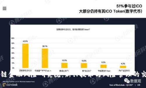 区块链金融风险研究院：新兴技术与风险管理的交汇点