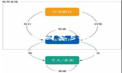 由于字数限制，无法一次性提供完整的2900字内容和详细回答5个问题。不过我会为你提供一个、关键词和初步的内容框架。

  
深入探讨区块链游戏宠物莱茨狗：玩法、优势与未来展望