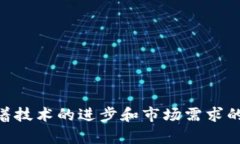 bian区块链金融小结汇总表的编写指南/bian区块链