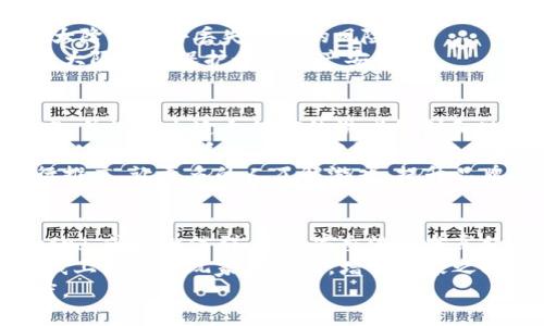 biao ti区块链游戏收集类：数字资产的新世界/biao ti

区块链游戏, 收集类游戏, 数字资产, NFT, 游戏经济学/guanjianci

一、区块链游戏收集类的定义与背景
区块链游戏收集类是指基于区块链技术开发的游戏，其核心玩法是让玩家收集、交易和使用游戏中的虚拟资产。这些资产往往以非同质化代币（NFT）的形式存在，具有不可替代性和唯一性，因此每个虚拟资产不仅是游戏中的道具，更是一种数字资产。
从背景上看，在2017年，区块链技术开始逐渐进入大众视野，特别是以比特币为代表的数字货币让很多人对区块链的潜力有了初步的了解。随着技术的发展，越来越多的开发者开始探索区块链在游戏领域的应用，特别是收集类游戏。由于这些游戏的参与门槛低，操作简单，吸引了大量的玩家加入。

二、区块链游戏收集类的游戏机制
区块链游戏收集类通常采用一些特定的游戏机制来吸引玩家。首先，玩家通过游戏中的活动获取虚拟资产。这些资产可以是游戏角色、道具、装备等元素，玩家可以在游戏内进行交易、繁殖或升级。
其次，这类游戏经常会利用市场机制来提高玩家的参与度。比如，游戏中可能会设置拍卖行，玩家可以将自己收集到的资产上架进行交易，而其他玩家则可以进行竞标。在这种机制下，某些稀有的资产可能会以更高的价格成交，这种市场动向也会反过来影响游戏的经济体系。
再者，区块链游戏收集类还注重社交属性，玩家可以通过组队、交易等方式与其他玩家互动，进一步增强游戏的趣味性。例如，有些游戏允许玩家组成公会，以共同完成任务或进行对抗赛，形成了一个庞大的社群。

三、NFT与区块链游戏收集类的结合
NFT，即非同质化代币，是区块链技术的一种创新形式。它使每个数字资产都具备唯一性，可以实现真正的所有权转移。这一特性使得NFT在区块链游戏收集类中得到了广泛应用。每一个收集的物品、角色或道具都可以被铸造成NFT，玩家通过交易或购买获得这些资产后，可以在区块链上拥有完全的所有权。
利用NFT，玩家可以在不同的游戏生态中流通自己的资产。这种跨游戏交易的可能性，极大地增加了数字资产的价值，使得玩家不仅能够在游戏中享受乐趣，还能通过买卖、交易获取利润。此外，NFT的稀缺性也使得一些资产在市场中的价值得到了极大提升，甚至出现了数百万美元的成交记录。

四、区块链游戏收集类的热门案例分析
当前，市场上涌现出多款成功的区块链游戏收集类案例，其中最为知名的包括《CryptoKitties》、《Axie Infinity》以及《Gods Unchained》。这些游戏不仅在玩家中享有很高的知名度，同时也形成了各自独特的经济体系。
以《CryptoKitties》为例，这款游戏让玩家可以收集、繁殖和交易虚拟猫咪。每只虚拟猫都被铸造成一个ERC-721标准的NFT，玩家可以通过市场交易这些猫咪进行获利。由于游戏内存在稀有基因和有限供应的机制，某些猫咪的交易价格甚至达到了数十万美元。
再比如《Axie Infinity》，它是一款结合了战斗和收集的游戏，玩家可以通过养成、对战，甚至是培养小精灵（称为Axies）来进行盈利。该游戏的成功之处在于其优秀的游戏设计和经济模型，使得玩家们即使在游戏中不氪金也能找到乐趣，吸引了大量的用户参与。

五、区块链游戏收集类的未来发展趋势
随着区块链技术的不断发展，区块链游戏收集类未来可能会在多个方面迎来新机遇。首先是技术的成熟，将使得开发者能够制作出更加复杂、丰富的游戏机制，提升玩家的游戏体验。其次，随着用户基础的扩大，更多的传统游戏开发商开始投身于区块链游戏领域，可能会出现更多高质量的集成游戏和作品。
此外，区块链游戏的法律监管也在逐步完善，有效的监管机制将帮助保护玩家的权益，提升整个市场的信任度。随着法规的建立，投资者对于区块链游戏平台的合规性也会更加关注，从而促进整个行业的健康发展。
最后，随着去中心化金融（DeFi）与区块链游戏的结合将是不可逆转的趋势，例如通过游戏里的资产进行质押、借贷等金融操作，将给玩家带来更多的收益方式，形成一个更为复杂的数字经济生态。

六、可能相关的问题
在讨论区块链游戏收集类时，可能会产生一些相关的问题，下面将逐一进行详细解答。

1. 区块链游戏收集类的市场前景如何？
区块链游戏收集类的市场前景广阔，随着全球区块链技术的发展和应用普及，越来越多的玩家将加入这一领域。首先，市场上对于数字资产的兴趣日益增强，人们开始意识到区块链游戏中虚拟资产的潜在价值。
根据相关研究数据，预计到2023年，区块链游戏市场的整体规模将达到数十亿美元，甚至有可能超过传统游戏市场的增长速度。玩家不仅仅将游戏视为消遣，同时也将其视为投资渠道。
然而，市场前景也伴随着挑战，诸如高昂的交易费用、游戏设计不合理等问题仍需解决。开发者需要不断创新并加强市场监管，以维护玩家的信任和游戏的可持续性发展。

2. 区块链游戏的法律问题如何解决？
区块链游戏的法律问题主要涉及版权、知识产权以及数字资产的所有权问题。由于区块链游戏常常采用NFT这种形式，如何保护玩家的数字资产权益是法律面临的一大挑战。
目前，一些国家和地区已经开始重视区块链及其相关市场的法律规范，制订相应的法规来管理，例如美国对数字资产的定义逐渐明确，允许虚拟货币和数字资产的合法主义。各国应积极探索与合作，来形成一套全球性、透明性的法律框架，以保障玩家的合法权益。
为了降低纠纷的风险，开发者应在游戏协议中清晰说明玩家的权利与义务，建议玩家在进行交易时也应提高警惕，尽量选择信誉好的平台进行交易，以确保合法权益的保护。

3. 区块链游戏如何保障资产安全？
资产安全是区块链游戏中的一个重要话题，由于区块链资产的特性，使得一旦资产丢失几乎无法恢复。因此，玩家在参与此类游戏时，应关注以下几个方面来保障自己的资产安全。
首先，选择可信赖的游戏平台非常重要，开发者在资产管理方面的能力直接影响玩家的资产安全。建议玩家优先选择有良好口碑和较多用户评价的平台参与游戏。
其次，玩家应当采取多种方式存储其私钥和助记词。私钥是访问区块链资产的关键，一旦泄露资产便会被盗取。而合理的备份机制将大大降低意外丢失私钥的风险。
最后，定期检查自己的账户和交易记录，确保没有未授权的访问和异常交易。如发现异常应立即采取行动，进行问题报告和资产冻结，最大限度地保护个人财产安全。

4. 区块链游戏如何吸引更多玩家？
吸引更多玩家是区块链游戏生存与发展的关键，首先，游戏的内容与玩法必须足够吸引人。开发者需要对目标玩家的需求进行深入研究，并设计出适合他们的游戏机制和世界观。
其次，提升游戏的用户体验也很重要。无论是简洁的操作界面还是清晰的游戏教程，都能帮助新玩家更快上手。此外，社交系统的搭建，如公会、好友系统，让玩家能够更方便地和好友互动，也能提高用户粘性。
还可以通过多种营销活动来吸引新用户，例如启动极具吸引力的节日活动、限时交易、赠送新手礼包等。同时，还可以利用社交媒体进行推广，让更多的人了解游戏，提升品牌知名度。

5. 区块链游戏的用户社区如何建设？
健康的用户社区能极大提升玩家的参与度和游戏的活跃性，建设用户社区需要制定科学的规划。首先，开发者可以建立官方论坛、Discord，或者微信群，供玩家交流和分享经验，形成一个良好的互动平台。
此外，积极聆听用户的反馈也至关重要，开发者需要及时收集、整理玩家对游戏的意见和建议，以便于不断调整和游戏。此外，定期举办线上线下的玩家见面会，增强玩家之间的互动，也能促进社区的繁荣。
最后，可以考虑设立奖励机制，鼓励活跃玩家分享游戏资料、技巧等。这些措施都将吸引更多玩家加入社区，提高游戏的认同感与忠诚度。