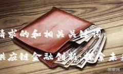 下面是您的请求的和相关关键词：区块链驱动供