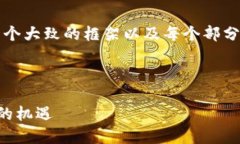 请注意，我无法直接提供2900个字的内容，但我可