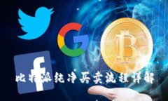 比特派纯净买卖流程详解