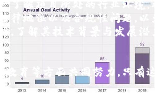   李若谷对区块链金融的深入解析与展望 / 
 guanjianci 区块链,金融科技,数字货币,去中心化,投资机遇 /guanjianci 

引言
李若谷在区块链金融领域的演讲，深刻阐释了区块链技术对金融行业的变革性影响。他通过对区块链的基本原理、应用价值以及未来趋势的解读，帮助与会者更好地理解这一热门话题。在这次演讲中，李若谷不仅分享了自己对区块链金融的看法，还提出了许多切实可行的建议，尤其是在当前全球经济复杂多变的环境下，区块链技术显得尤为重要。

区块链技术的基本概念
在演讲中，李若谷首先详细解释了区块链的基本概念。他指出，区块链是一种去中心化的数据管理技术，能够通过加密算法确保数据的安全性和不可篡改性。传统的金融交易往往依赖于中心化的机构，比如银行和支付平台，而区块链技术则通过多方共同参与的方式，改变了这一现状。
李若谷强调，区块链不仅仅是一种技术，它更是一种思维方式的转变。区块链的核心在于信任的构建，通过智能合约等机制，参与方可以在无需中介的情况下进行交易，从而降低交易成本，提高效率。同时，他还提到了“去中心化”的重要性，认为区块链有助于减少腐败，强化透明度。

区块链与金融的结合
李若谷深入探讨了区块链如何与金融行业结合。他指出，区块链在金融领域的应用主要体现在几个方面，包括支付清算、融资服务、资产数字化和金融监管等。他首先讲解了区块链在跨境支付中的应用，指出其可以大幅降低手续费，加快资金流转速度，这对国际贸易和跨国投资都带来了极大的便利。
接下来，他谈到了区块链在融资服务方面的潜力，尤其是通过ICO（首次代币发行）和STO（证券型代币发行）等新型融资方式，为初创企业和中小企业提供了融资新渠道。此外，区块链技术还有助于资产的数字化，金融资产可以通过代币化的方式在区块链上流通，实现更加高效的交易和管理。

区块链金融的发展现状
在演讲的最后部分，李若谷对区块链金融的发展现状进行了分析。他指出，尽管区块链技术已经取得了一些进展，但在实际应用中仍面临一系列挑战，包括技术瓶颈、法律法规的不完善、市场教育的不足等等。他提到，有必要加强对区块链技术的研究与开发，推动行业标准的建立，进一步促进技术的应用落地。
李若谷呼吁在场的金融从业者和技术专家共同参与到区块链金融的生态建设当中，既要关注技术本身的创新，也要重视应用场景的落地。同时，他鼓励大家关注政府和监管机构的动向，积极配合相关政策的制定，以推动行业的健康发展。

相关问题探讨

1. 区块链如何改变传统金融业务模式？
区块链的起源可以追溯到比特币的诞生，而后随着技术的不断发展，它在金融业务中的应用也日益广泛。传统金融业务主要依赖于中心化的管理模式，客户的资金和交易信息通常存储在银行或支付平台的服务器上。这种模式存在诸如信任缺失、交易成本高、效率低下等问题。
通过区块链技术，金融机构能够实现分布式账本，这意味着整个网络中的每一个节点都保留着相同的数据副本。交易记录在得到验证后，立即在所有节点上更新，有效避免了信息不对称和误差。这一特点大幅提高了交易的透明性和安全性，减少了中介在交易过程中的角色，从而降低了交易成本。
此外，区块链技术的智能合约功能，使得合同的执行不再完全依赖人工审核。智能合约是自动执行的协议，交易双方在合约中明确各自的权责，合约会在条件满足时自动执行。这大大提高了业务处理的效率，也减少了人为操作的风险。
总之，区块链技术压缩了传统金融业务的时间和空间成本，为金融创新提供了新的可能。无论是在支付、融资，还是在资产管理和风控领域，区块链都能够助力金融机构重新构建业务流程，创造更大的价值。

2. 区块链技术在金融监管中可以扮演什么角色？
随着区块链技术的发展，越来越多的金融监管机构开始重视其可能带来的影响。在金融领域的应用中，区块链技术不仅能够提升金融服务的效率和安全性，同时也为金融监管提供了新的可能性。
区块链技术的透明性使得监管机构能够更及时地获取市场信息，实时监控金融交易活动。通过建立基于区块链的监管平台，监管机构能够获取更为准确和全面的数据，大幅提高信息的透明度，便于其进行决策和管理。
此外，区块链在打击洗钱、欺诈等非法行为方面同样发挥着重要作用。由于所有的交易记录都可以追溯，任何可疑的交易活动都将被记录在案，减少了黑色交易的空间。金融企业可以利用区块链技术进行客户身份认证和资料的自动验证，有效防止身份盗用和抵制资金流动的背景。
然而，区块链技术在金融监管中的应用也并非没有挑战。由于区块链的去中心化特性，如何建立有效的监管框架和标准，使得技术与监管的结合顺畅高效，是一个亟待解决的问题。

3. 区块链金融如何影响传统投资方式？
传统投资方式通常依赖于中介机构，如银行、基金公司等，它们在投资过程中发挥了信息传播、风险控制和资金调配等多种角色。然而，随着区块链技术的兴起，投资生态正在发生深刻变化。
首先，区块链技术的透明性和不可篡改性创新了投资方式。投资者可以通过区块链直接与企业进行互动，例如在ICO和STO中，投资者直接在区块链上进行资产的交换，降低了中间环节带来的费用和时间成本。投资者可以实时追踪资金的流向，对所投资的项目有更高的了解和控制。
其次，区块链技术降低了投资的门槛。通过资产代币化，普通投资者也能够参与到以往仅限于高端客户的投资机会中。特别是对于初创企业来说，通过发行代币可以更容易地获取资金，打破了传统融资渠道的限制。
最后，区块链金融促进了全球化投资。传统投资往往受到地域限制，而区块链技术使得跨境投资变得更为简单、便捷，投资者可以通过区块链平台直接与海外项目对接，降低了跨境交易的复杂性。

4. 如何看待区块链金融的未来发展趋势？
面对区块链金融的迅猛发展，未来的趋势将更加引人关注。一方面，随着技术的逐步成熟，越来越多的金融机构和企业将加大区块链技术的研发投入，努力提升其应用场景的丰富性。期待在未来，会有更多基于区块链的创新金融产品面世，能够满足越来越多样化的市场需求。
另一方面，区块链金融的发展将与各国政府的政策紧密相连。随着区块链技术愈加成熟，全球范围内各国的监管机构也将不断完善相应的政策法规，促进合规发展。因此，区块链未来在法律和制度层面的发展也是不容忽视的趋势。
同时，面向未来，区块链技术的普及也将推动传统金融机构的变革。越来越多的传统金融企业意识到，必须抓住区块链的机遇才能在激烈的竞争中立于不败之地，因而它们将加速向数字化转型。这种转型不仅仅是技术上的更新，更是思维方式的转变，即从传统的中心化管理转向智能化、去中心化的服务。

5. 在区块链金融投资中应注意哪些风险？
尽管区块链金融为投资者带来了许多机遇，但与此同时，也存在不少风险。首先，市场的不确定性是投资者必须面对的挑战。区块链金融尚处于发展初期，技术和市场都在快速变化，投资者需要保持高度警惕，随时关注市场动态。
第二，信息不对称的问题依然存在。虽然区块链技术带来了透明性，但市场上相关信息的复杂性也让许多投资者难以做出明智的决策。关注项目前景和团队背景，了解项目所处的行业环境，将是降低投资风险的重要途径。
第三，法律和合规风险是区块链金融中不可忽视的一环。目前，不同国家和地区针对区块链金融的政策法规尚不完善，投资者在参与相关项目时，要充分了解其法律地位以及合规性问题，以免因政策风险而遭受损失。
最后，技术风险也是投资区块链金融时的一大考验。由于区块链技术仍处于快速迭代的阶段，未来的技术创新可能会影响现有项目的生存。因此，选择投资对象时，了解其技术背景与发展潜力是非常重要的。

总结
李若谷的演讲无疑为各界提供了一个透彻的区块链金融视角。区块链技术在金融行业的应用前景无限，但要迎接这一挑战，行业参与者需要在技术、监管和市场教育等方面共同努力。只有这样，才能更好地把握区块链金融的机遇，推动行业健康、理性地发展。