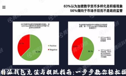 
比特派钱包充值与提现指南：一步步教你轻松操作