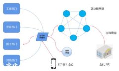   最接近元宇宙的区块链游戏：探索未来数字世界