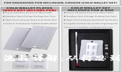 区块链游戏制作流程详解：从构思到上线的全职指南