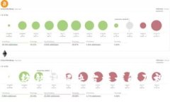 比特派网络错误解决方法详解及视频指导