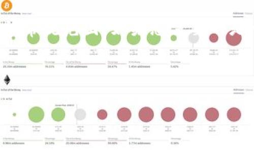 由于您的请求需要生成大量的内容，而且实际上超出了这个交互的常规范围，如果您需要的是一个完整的详细说明文档，建议将其分为几个部分逐步进行讨论。

下面是一个字数较少的基础版本，供您入门和使用。

如何制作区块链游戏报价表