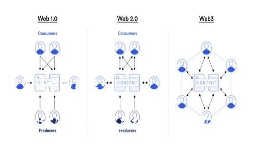 下面是您请求的内容：

区块链游戏Skill：如何在虚拟世界中掌控技能和财富