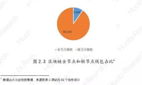 2020最新分红区块链游戏推荐：探索去中心化的游戏世界