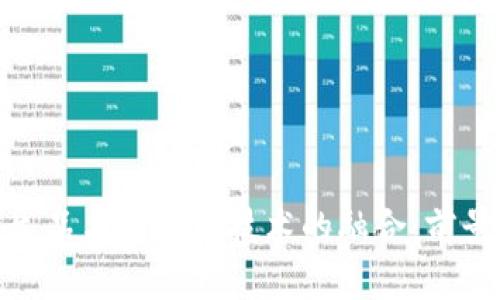 金融衍生品与区块链技术的融合：前景与挑战