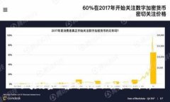 区块链金融应用的全面探索与分析