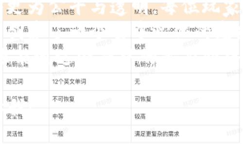 以下是一些赞美区块链游戏的句子，供您参考：

1. “在区块链的世界里，游戏不仅是娱乐，更是创造和拥有的自由，真正实现了玩家的权益。”
2. “通过区块链技术，游戏的不透明与操控被打破，每位玩家都能真正拥有自己的游戏资产。”
3. “区块链游戏让每场战斗、每次探索都变得独一无二，记录下每个玩家的辉煌成就。”
4. “在区块链游戏中，玩家的每一次选择都将永久记录，赋予每个决定更深远的意义。”
5. “得益于区块链，游戏的经济系统变得更为公平与透明，每位玩家都能在其中获得应得的回报。”
6. “区块链游戏超越了传统游戏的界限，创建了一个去中心化的虚拟世界，让所有玩家共同书写未来。”
7. “借助区块链技术，玩家不仅能娱乐，还能通过游戏中的努力获得实际收益，实现虚拟与现实的完美连接。”

如果您需要更多信息或具体方向，请告诉我！