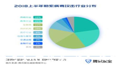 没有B特派账号如何登录：详细指南与解决方案