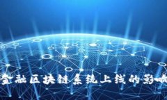 : 探讨跨境金融区块链系统上线的影响与未来展望