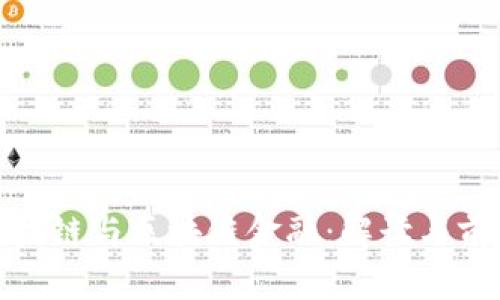 联盟链与区块链金融：解读与前瞻