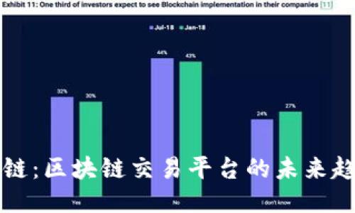 揭开游戏链：区块链交易平台的未来趋势与创新