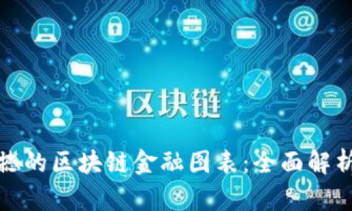 如何制作震撼的区块链金融图表：全面解析与实用技巧