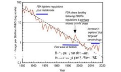 台州区块链金融的崛起：重塑经济新生态