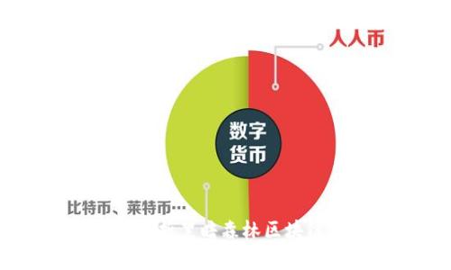 探索黑暗森林：完全解析黑暗森林区块链游戏的玩法与策略