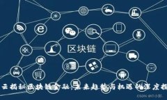 马云揭秘区块链金融：未来趋势与机遇的深度探