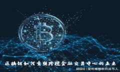 区块链如何重塑跨境金融交易中心的未来