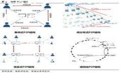 探索区块链：推动全球数字金融产业的革命区块