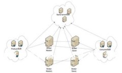 探索区块链疯狂的游戏：颠覆传统的崭新体验